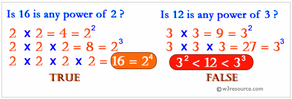 PHP: Check whether an integer is the power of another integer