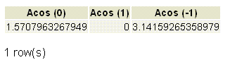 PostgreSQL acos() function