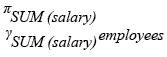 Relational Algebra Expression: Get the total salaries payable to employees.