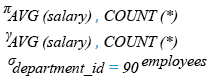 Relational Algebra Expression: Get the average salary and number of    employees working in a particular designation.