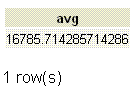 postgresql avg function example1
