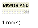 postgresql bitwise AND operator