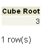 postgresql cube root operator