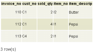 PostgreSQL inner join with on clause on specific columns example