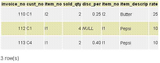 PostgreSQL inner join with on  along with where example