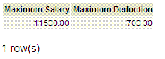 PostgreSQL max WHERE clause