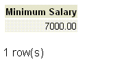 postgresql min function as a level name