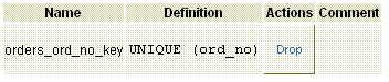 postgresql primary key constraint data dictionary1