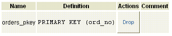 postgresql primary key constraint data dictionary2