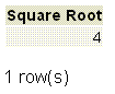 postgresql square root operator