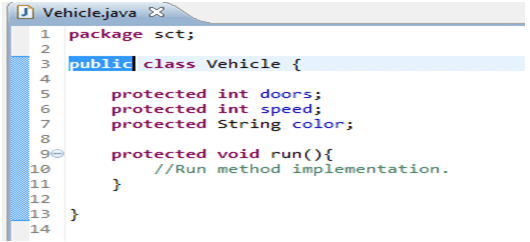 java protected method image