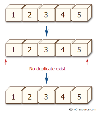 Python: Remove two duplicate numbers from a given number of list.