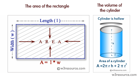 Python String Exercises: Print the square and cube symbol in the area of a rectangle and volume of a cylinder 