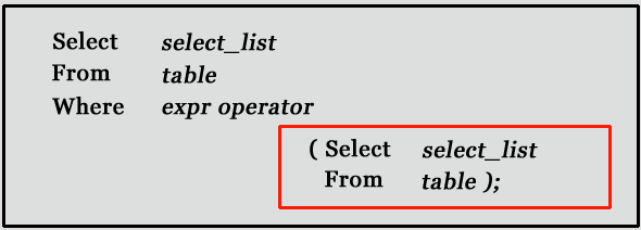 postgresql subquery syntax