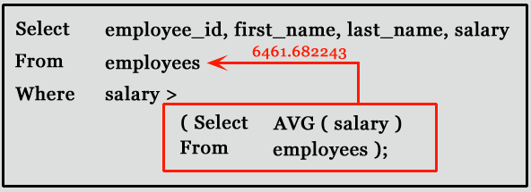 mysql comparison operator