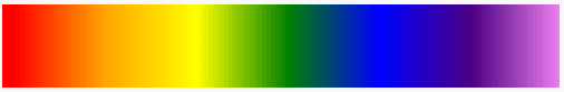 HTML5 Canvas rainbow gradient example