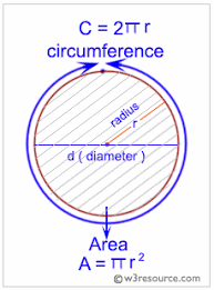 Ruby Basic Exercises: Compute the parameter and area 