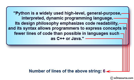 Ruby String Exercises: Get the number of lines in a given string