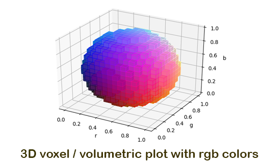 Matplotlib: matplotlib-logo