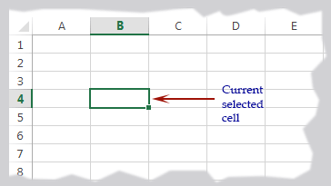selected-cell