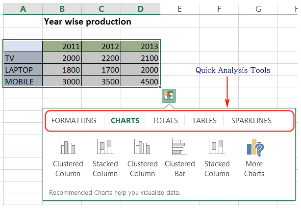 show-data-chart-2