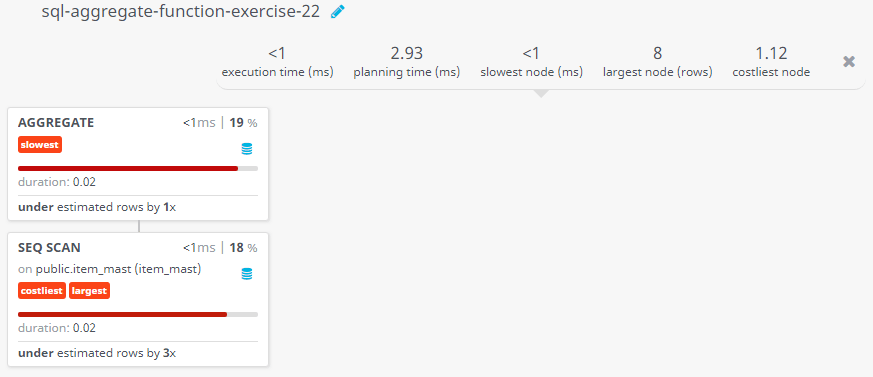 Query visualization of Find the number of products with a price more than or equal to Rs.350 - Duration 