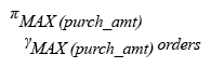 Relational Algebra Expression: Find the maximum purchase amount of all the orders.