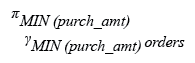 Relational Algebra Expression: Find the minimum purchase amount of all the orders.