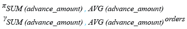 Relational Algebra Expression: SQL AVG() with SUM().