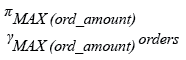 Relational Algebra Expression: MAX() function.