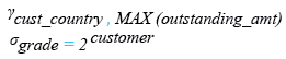 Relational Algebra Expression: SQL MAX() in where.