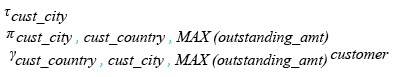 Relational Algebra Expression: SQL max() with group by and order by.