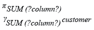 Relational Algebra Expression: SQL SUM() using multiple columns example.