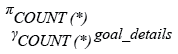 Relational Algebra Expression: Find the number goals scored in EURO cup 2016 within normal play schedule.