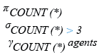 Relational Algebra Expression: COUNT() with HAVING.