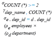 Relational Algebra Expression: List the name of departments where atleast 2 employees are working in that department.