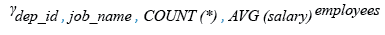 Relational Algebra Expression: List the no. of employees and average salary within each department for each job name.