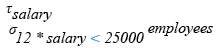 Relational Algebra Expression: List the employees in ascending order of the salary whose annual salary is below 25000.