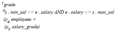 Relational Algebra Expression: Display the total information of the employees along with grades in ascending order.