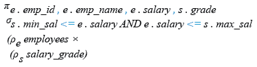 Relational Algebra Expression: List the employee id, name, salary, grade of all the employees whose salary within min_salary and max_salary.