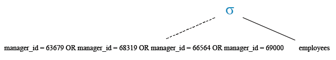 Relational Algebra Tree: List the employees working under the managers 63679,68319,66564,69000.
