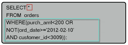 Syntax of display all orders where purchase amount less than a specified amount or reverse orders in a specified date and customer ID less than a specified number