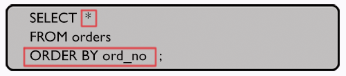 Syntax of display the order number arranged by ascending order