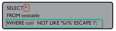 Syntax of using where clause with not like operator and escape character