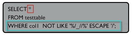 Syntax of using not like operator and escape characters