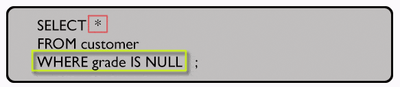 Syntax of filter rows against NULL