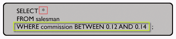 Syntax of a value from a range using between operator