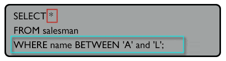 Syntax of using where clause with between operator