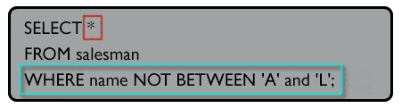 Syntax of using where clause with not and between operators