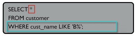 Syntax of using where clause with like operator